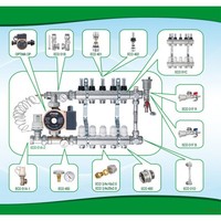 Коллекторная система ECO для теплого пола на 6 вых. в сборе