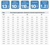 Радиатор стальной Djoul 500х700 22 тип боковое подключение